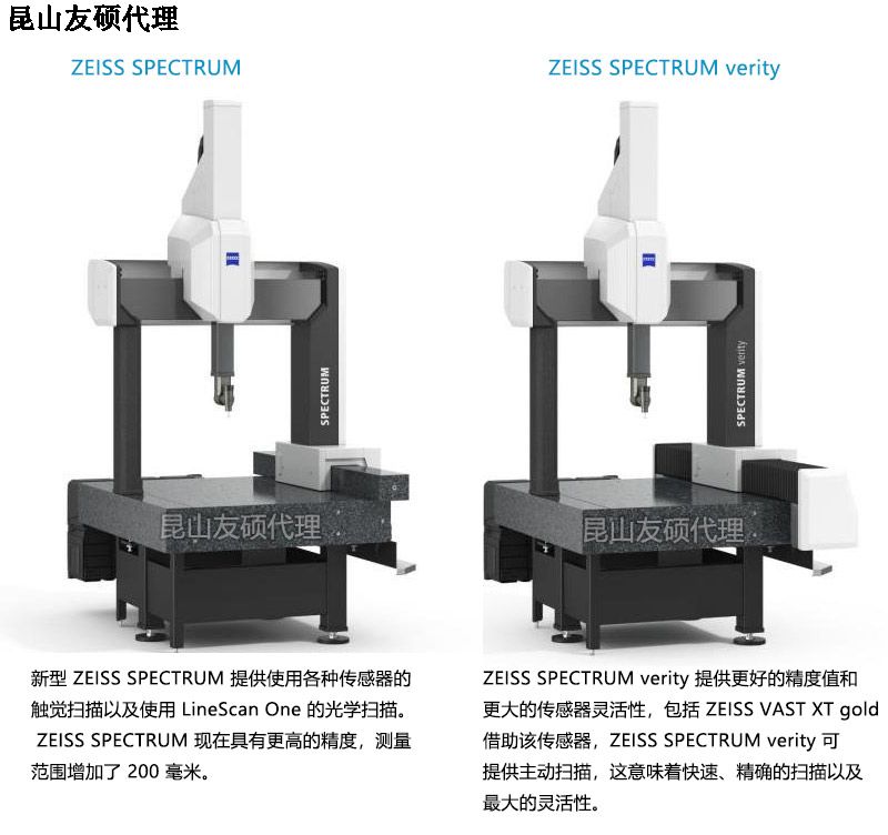 东方东方蔡司东方三坐标SPECTRUM